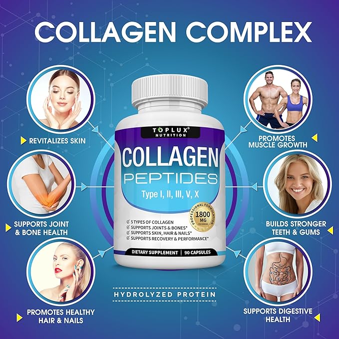 Collagen Peptides Toplux